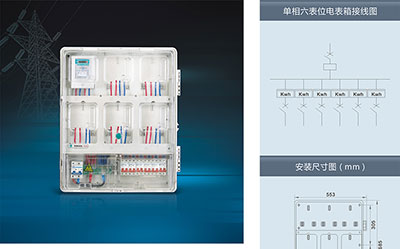 單相六表位電表箱(上下結(jié)構(gòu))產(chǎn)品型號及配置，南騰電表箱分享